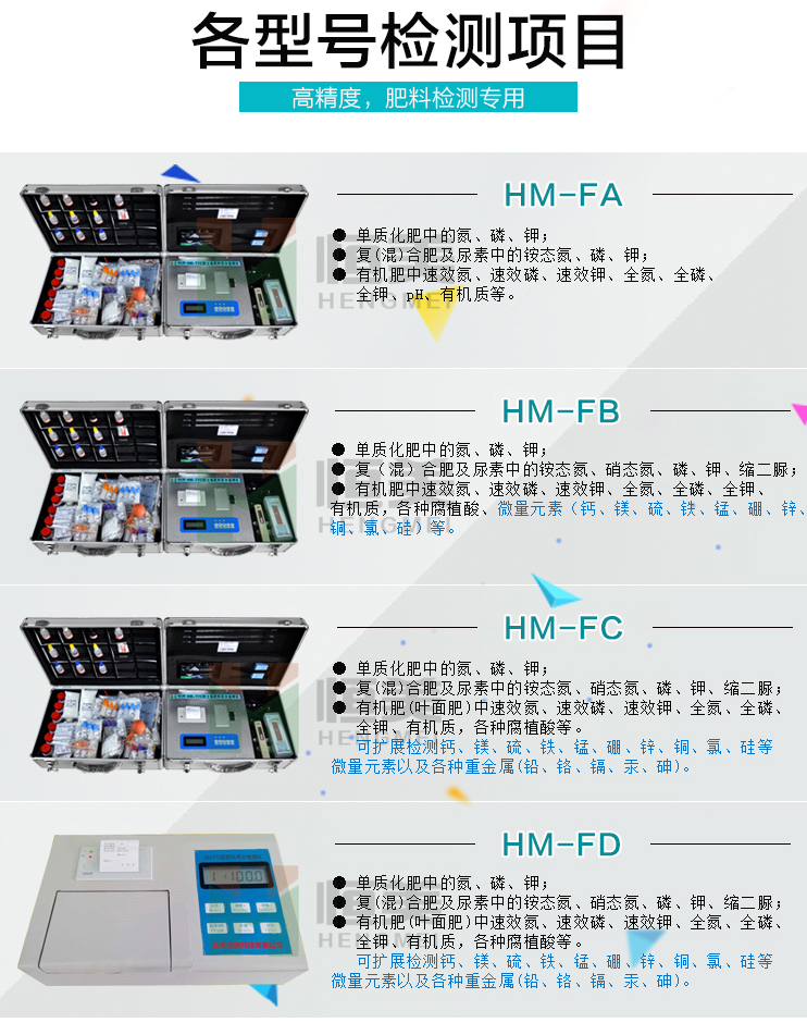 肥料养分检测仪图片