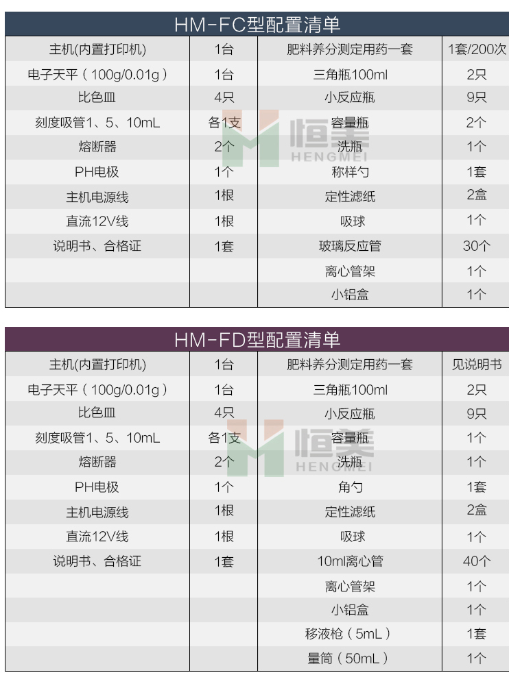 肥料养分检测仪