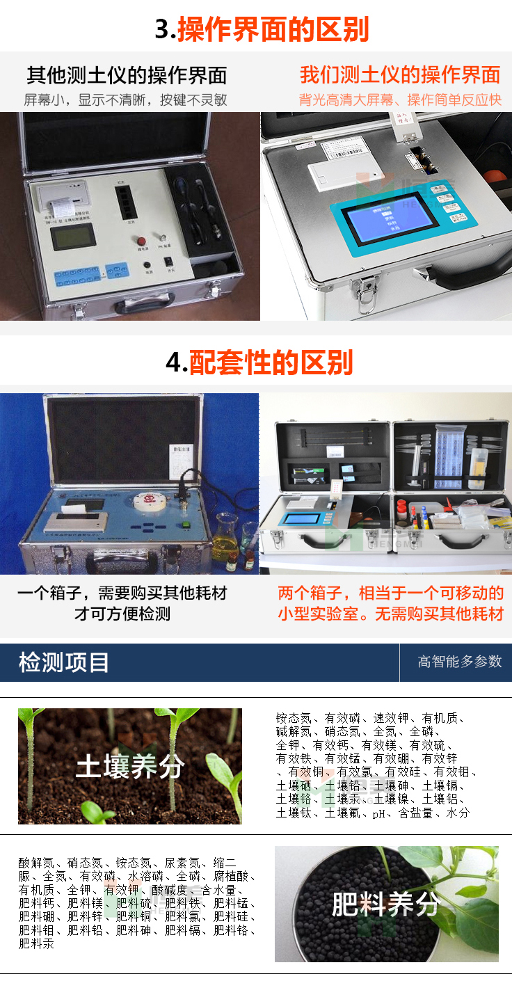 操作界面区别