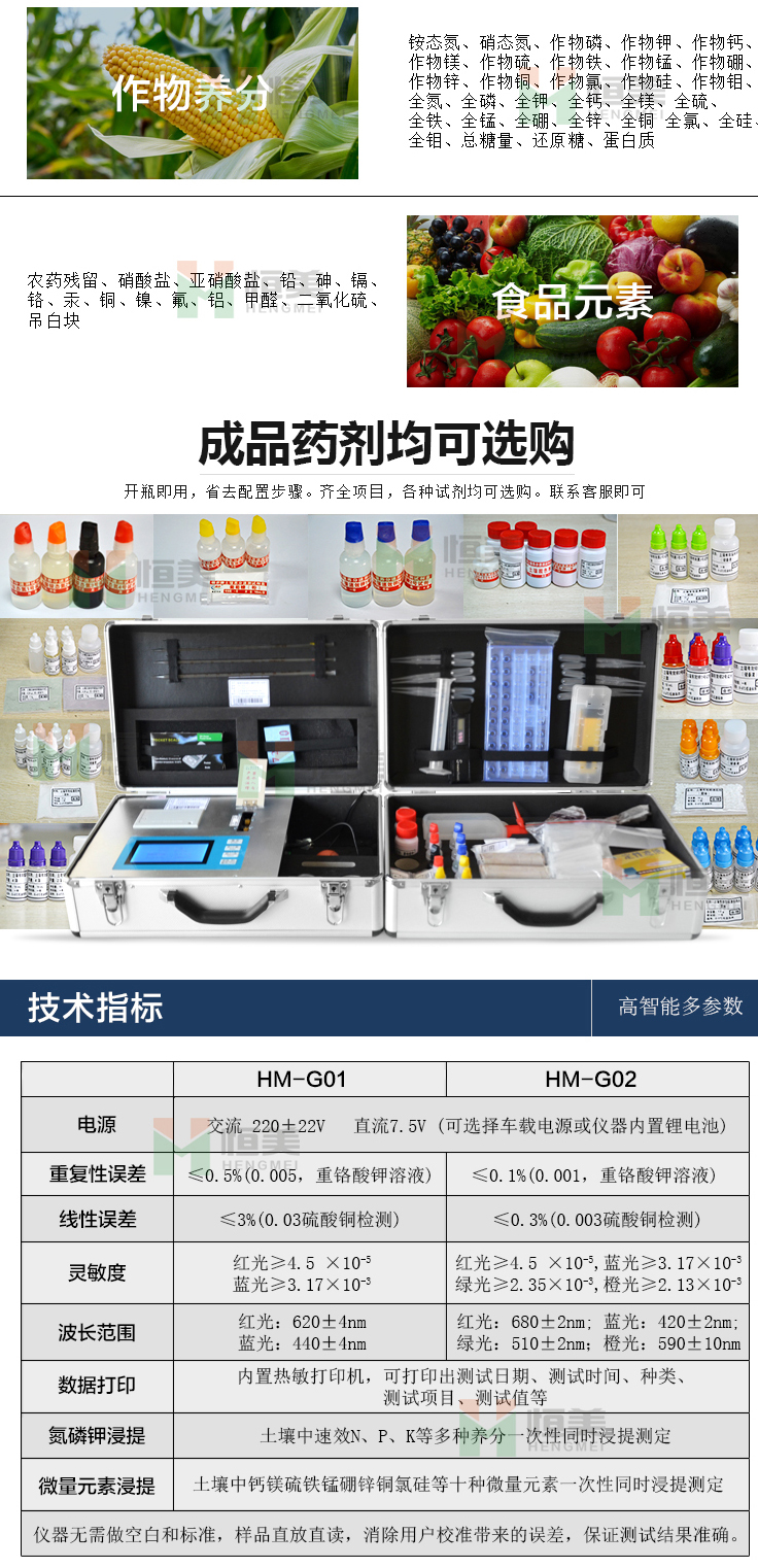 详情