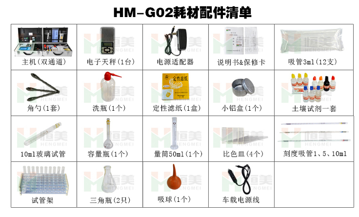 配件清单