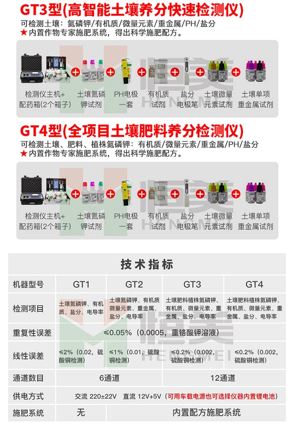 高智能土壤养分快速检测仪