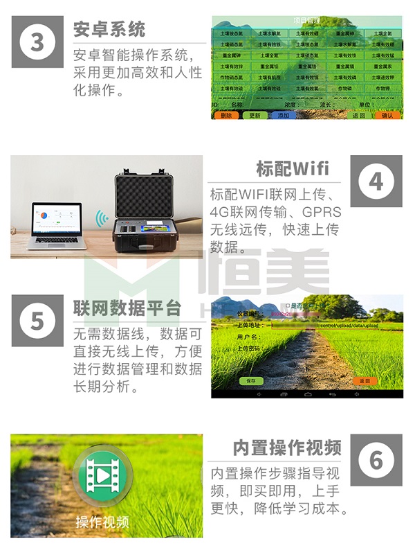 高智能土壤养分快速检测仪