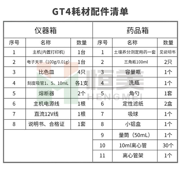 高智能土壤养分快速检测仪
