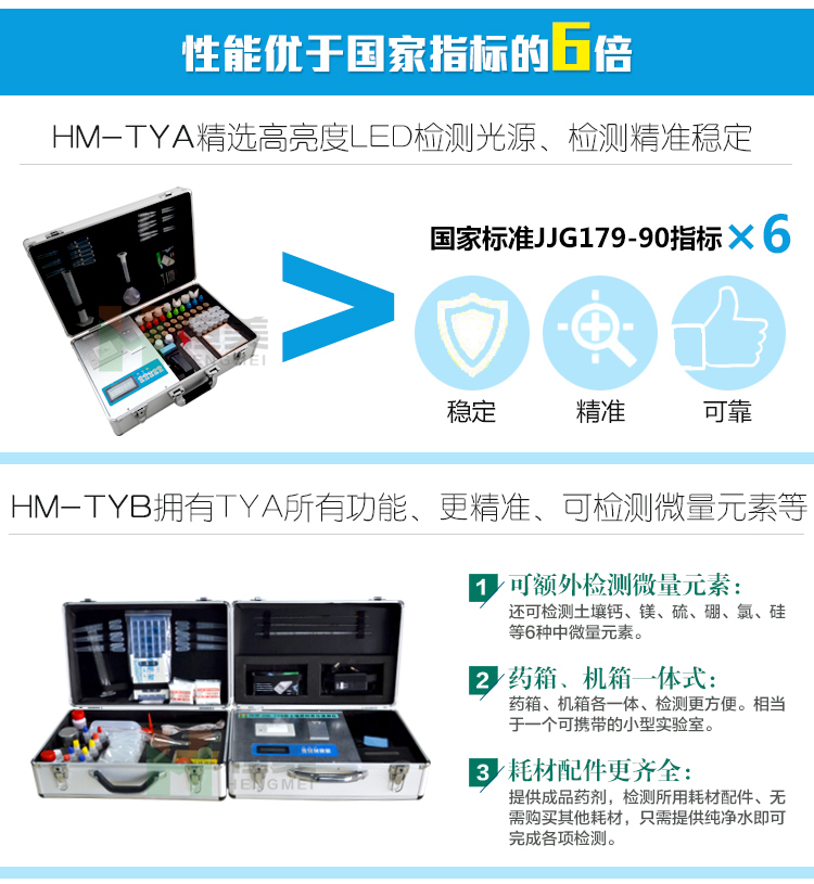 土壤养分测试仪
