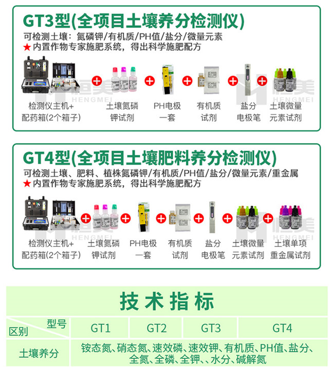 土壤养分速测仪