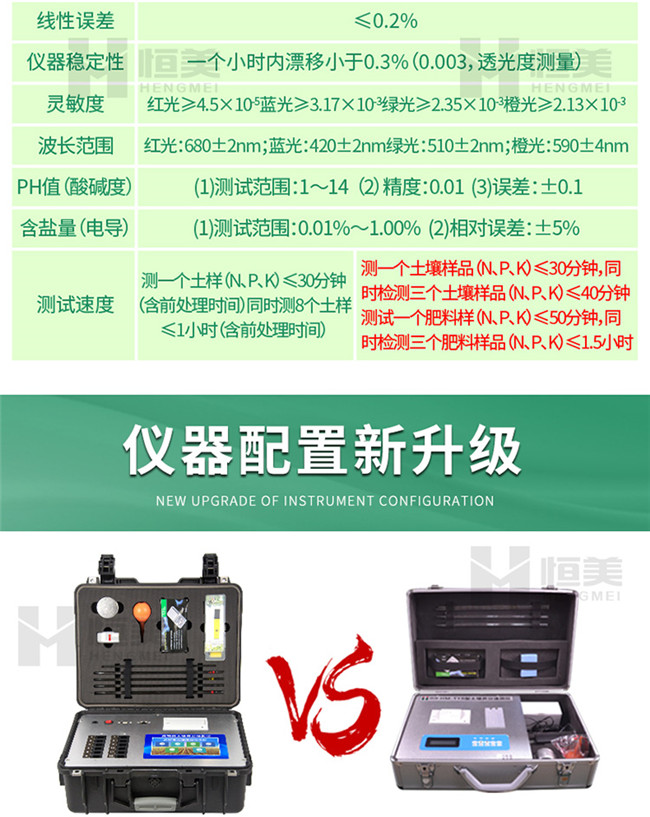 土壤养分速测仪
