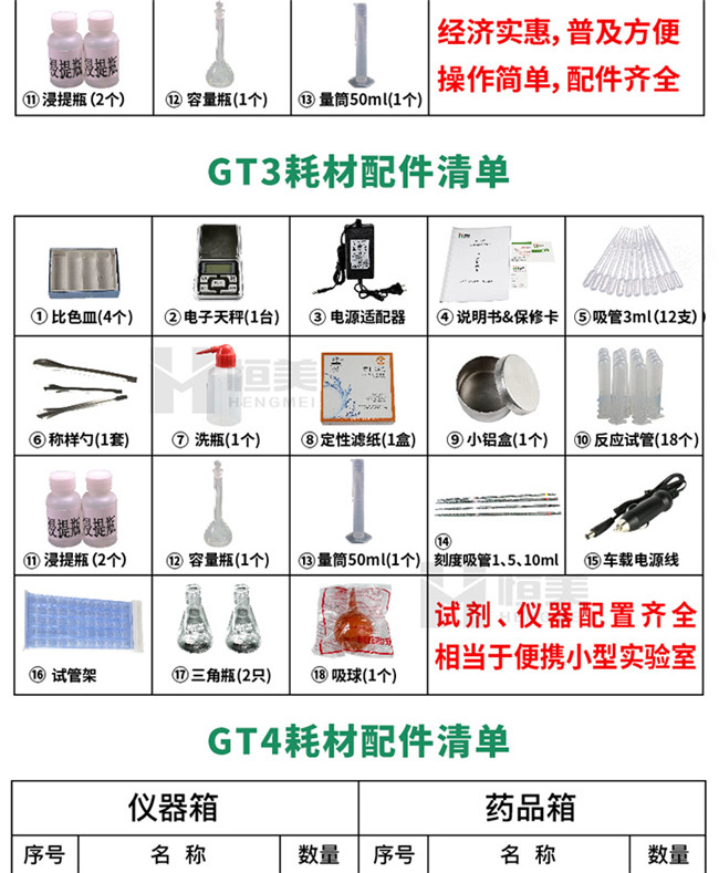 土壤养分速测仪