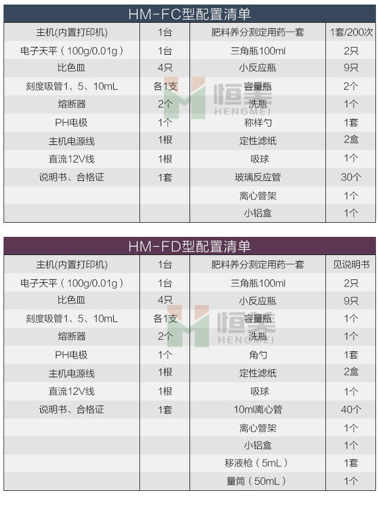 肥料养分检测仪