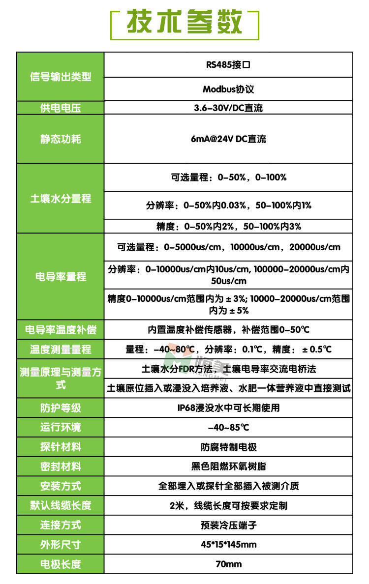 土壤电导率传感器盐分传感器HM-EC