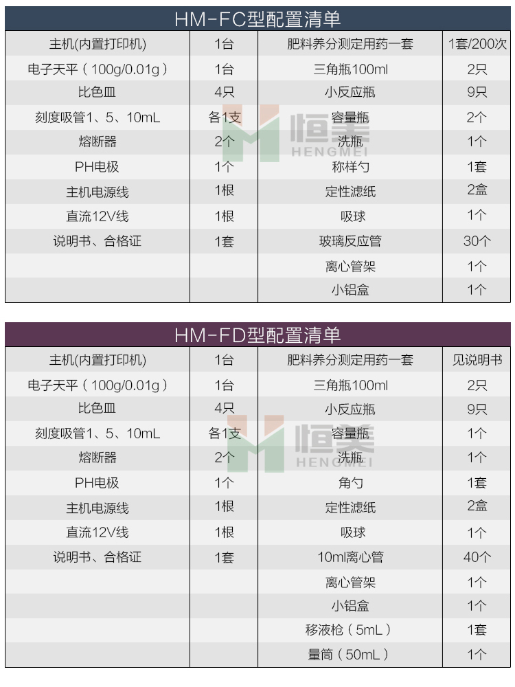 肥料养分专用检测仪