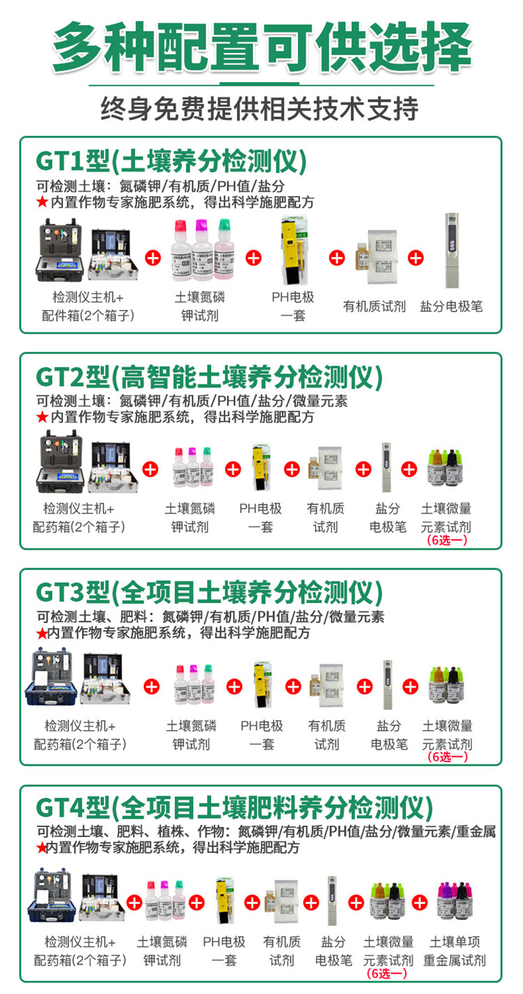 高智能土壤养分快速检测仪