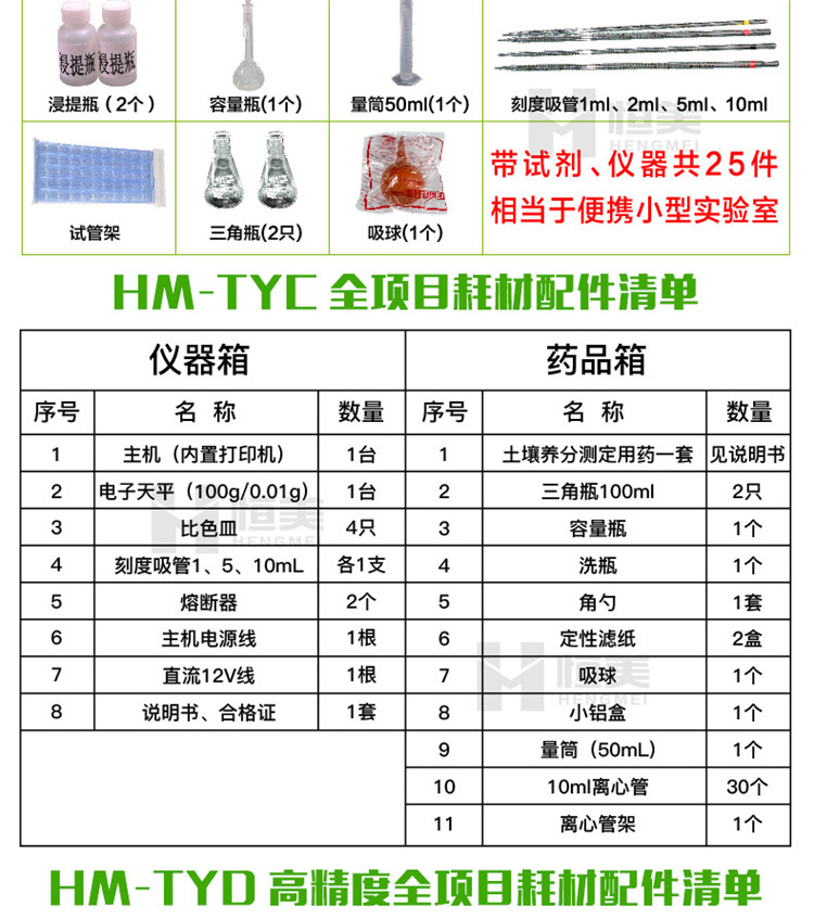 高智能测土配方施肥仪