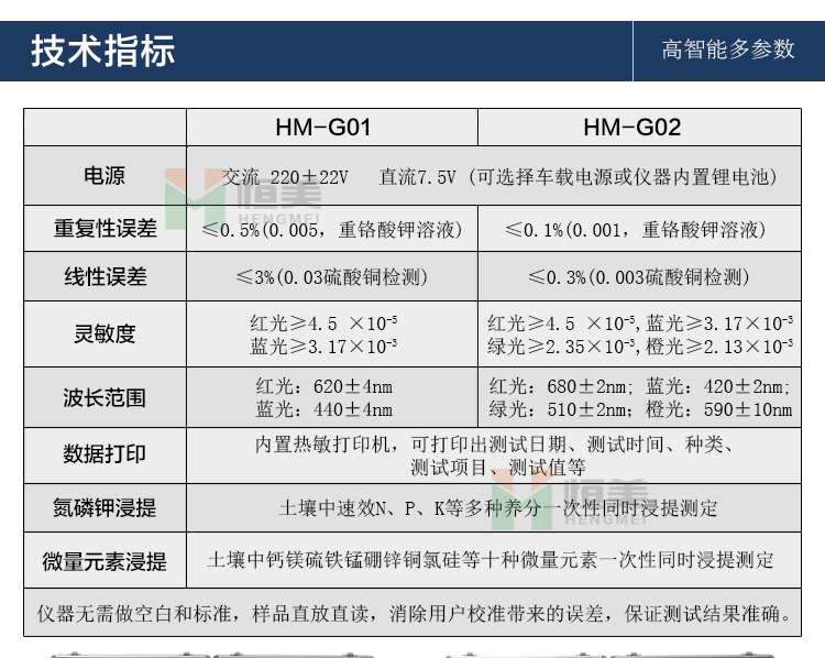高智能多参数土壤肥料养分检测仪