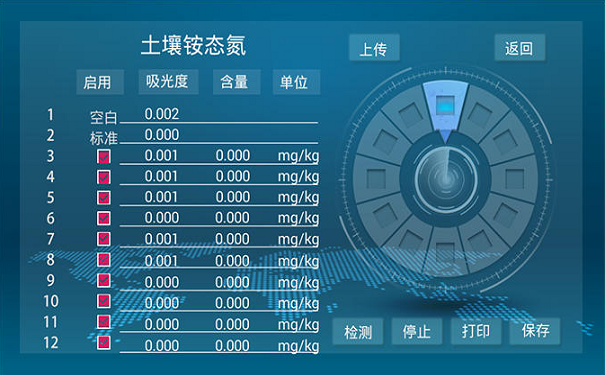 多功能土壤检测仪